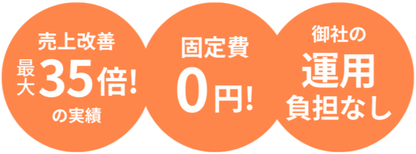 完全成果報酬型35万円／固定費0円／運用費用別途なし